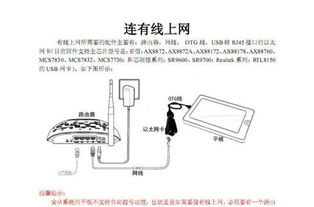 平板电脑有线网络拓展利器 USB网线转接器全方位选购指南