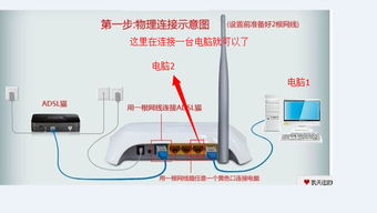 如何用一根网线串联两台电脑实现联网