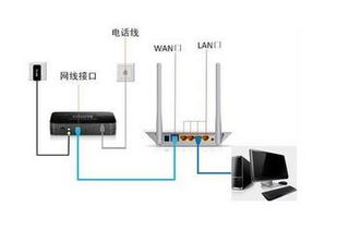 两台电脑用网线直连组成局域网、共享文件的完整指南